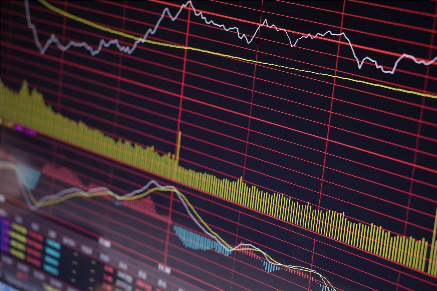 证券市场委托理财合同纠纷的处理原则